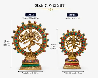 Vastu Idols