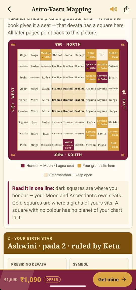 Your home as a Vastu Purusha Mandala — screen from the MahaJyotish app