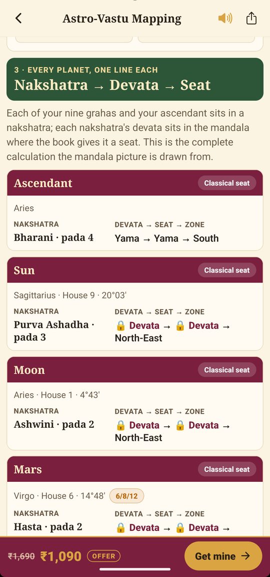Every planet, one line each — screen from the MahaJyotish app