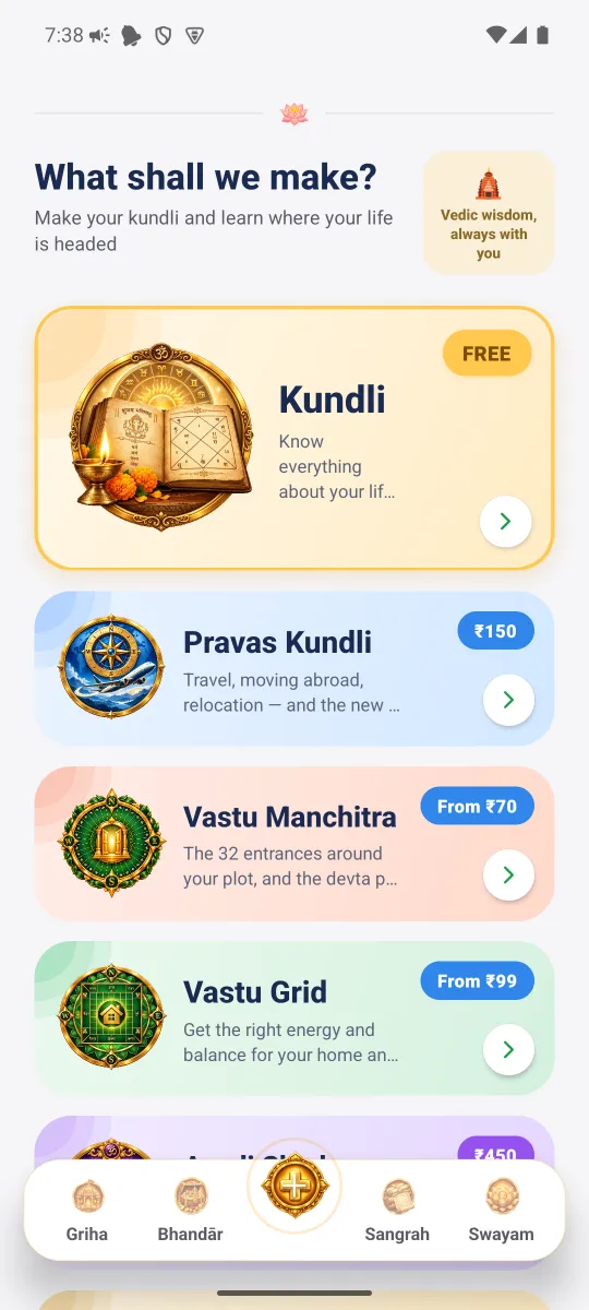 What shall we make? — Kundli, Pravas, Vastu maps