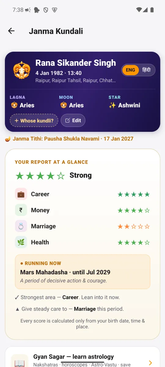 MahaJyotish app — Your report at a glance