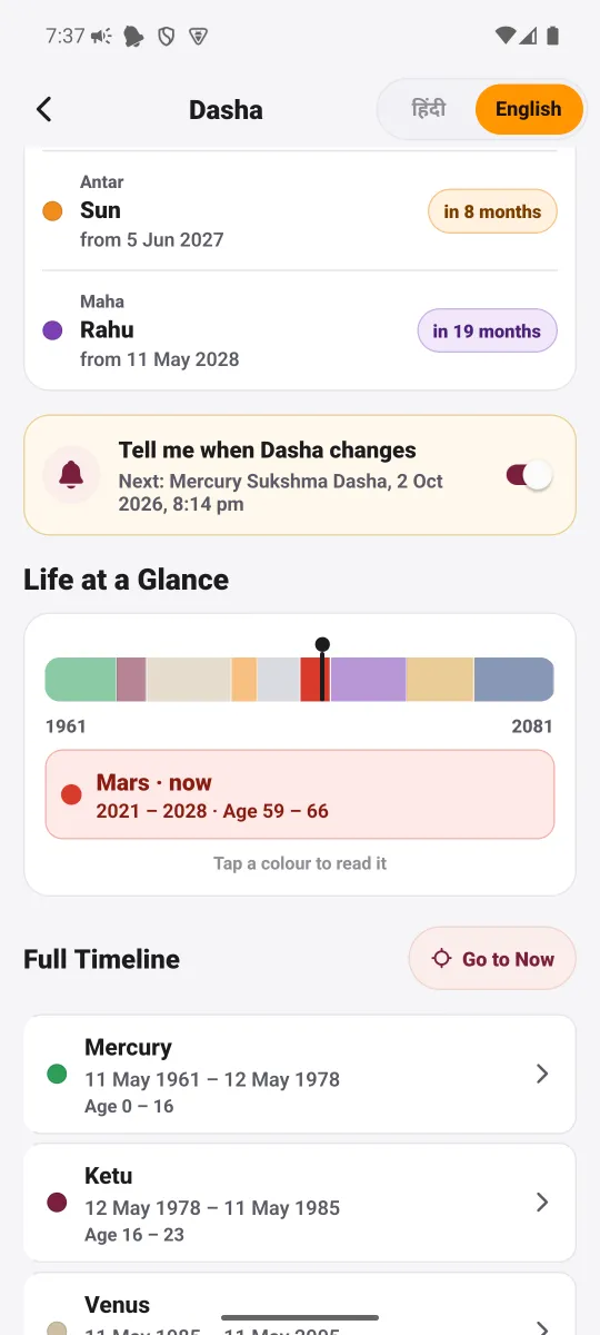 MahaJyotish app — Tell me when it changes