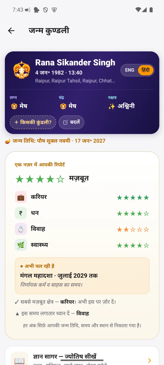 MahaJyotish ऐप — एक नज़र में आपकी रिपोर्ट