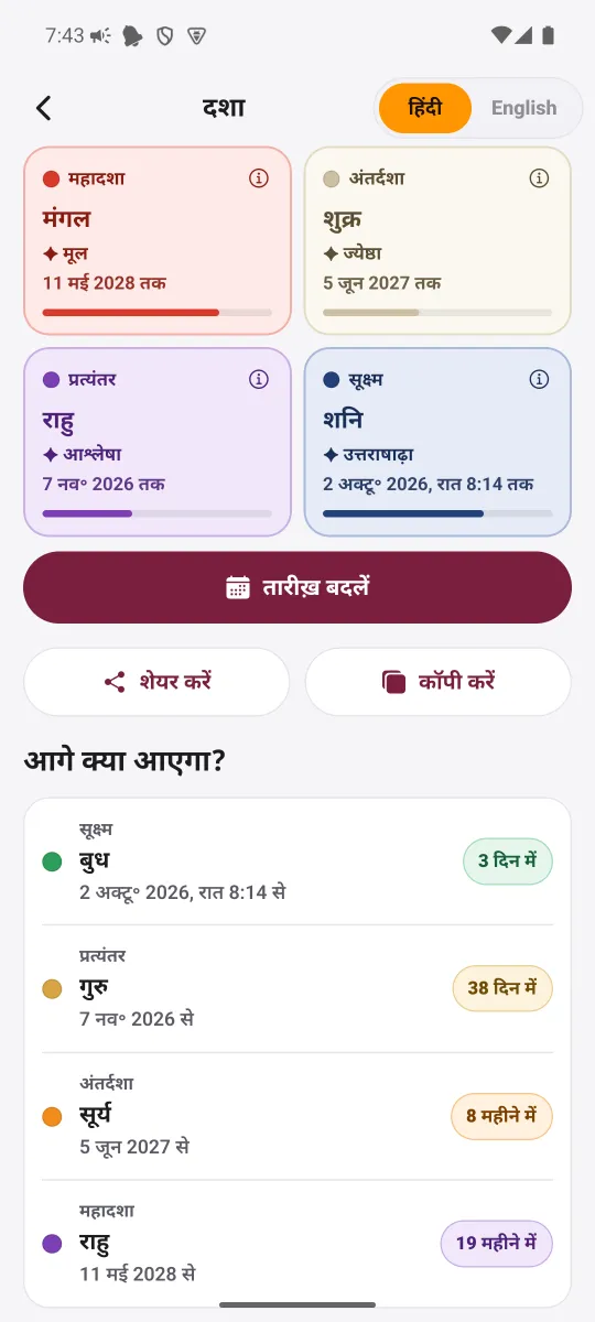 MahaJyotish ऐप — अभी चल रही दशा, चार स्तर