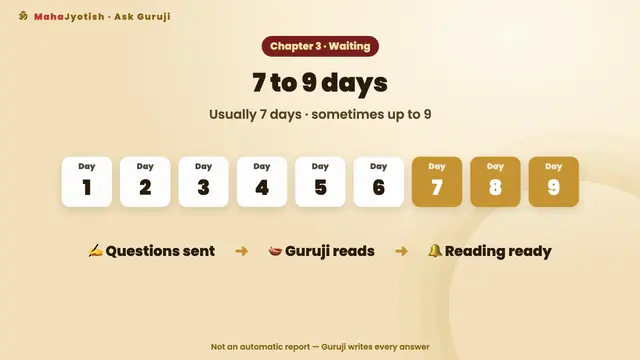 Step 3: Wait 7 to 9 days