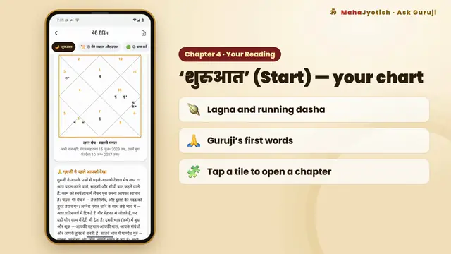 Step 4: Your reading opens