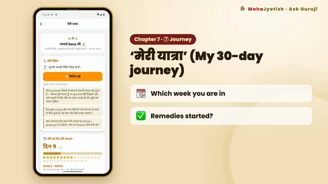 Step 7: Your 30-day journey