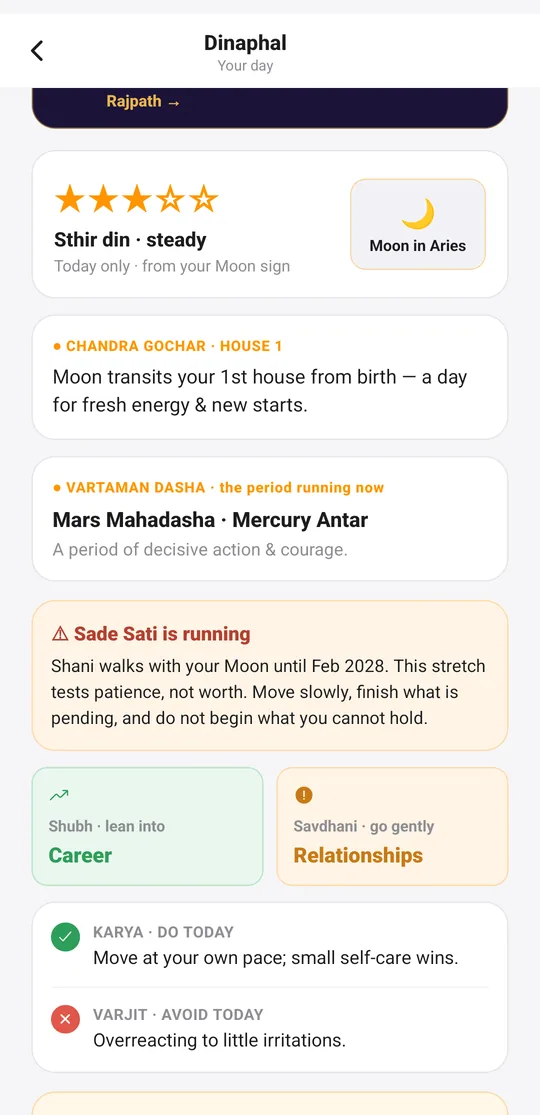 Dinaphal — Today: the stars, what to do, what to avoid.