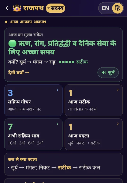 MahaJyotish ऐप — आज आपका आकाश