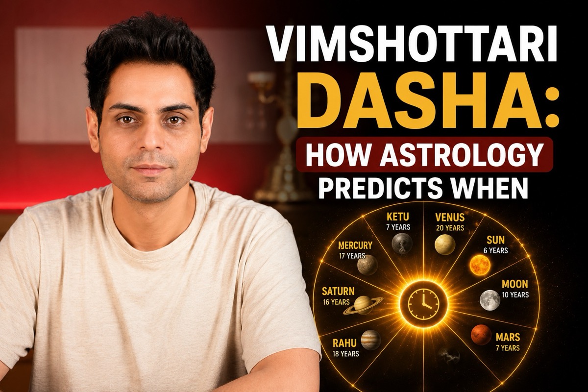 How to Read a Kundli (Part 7): Vimshottari Dasha (Timing)